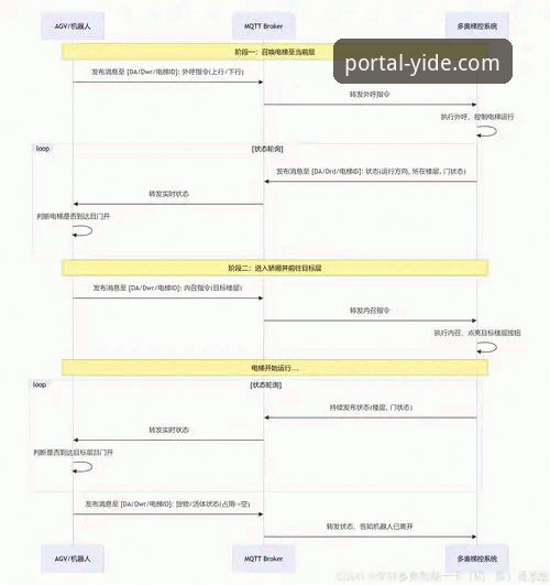 亿德体育APP下载安装教程：解决下载不了的核心方案