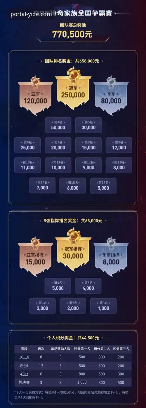 实战派玩家分享：亿德体育官网下载地址获取与使用全攻略，2026新版实测体验